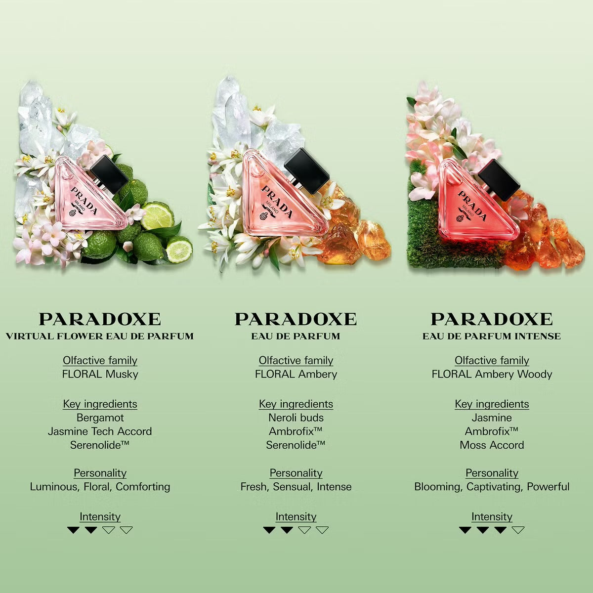 PRADA PARADOXE INTENSE EDP 90Ml