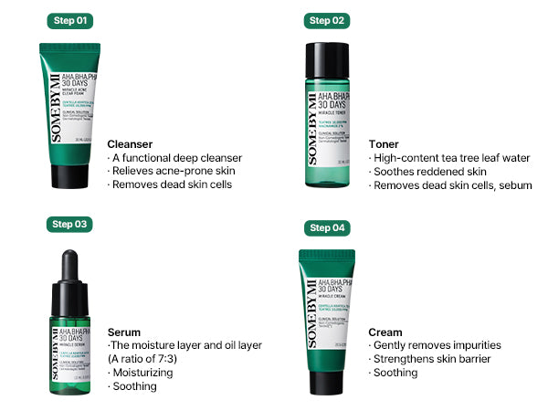 SOME BY MI AHA.BHA.PHA 30 DAYS MIRACLE MINI KIT بكج علاج حب الشباب المعجزة الحجم الصغير