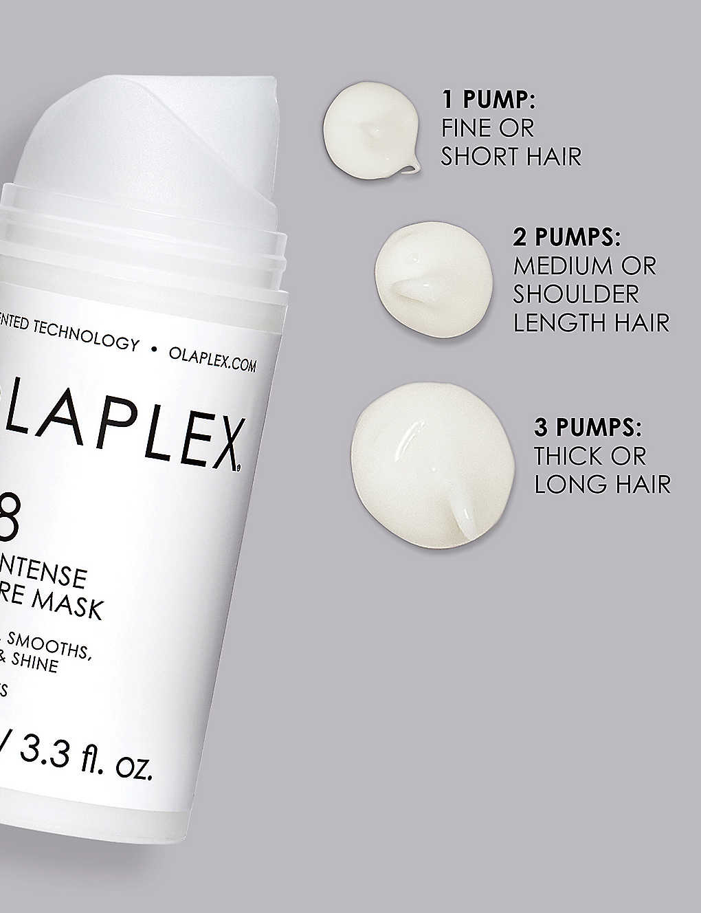 Olaplex N°8 Bond Intense Moisture Mask-ماسك الترطيب المكثف 8