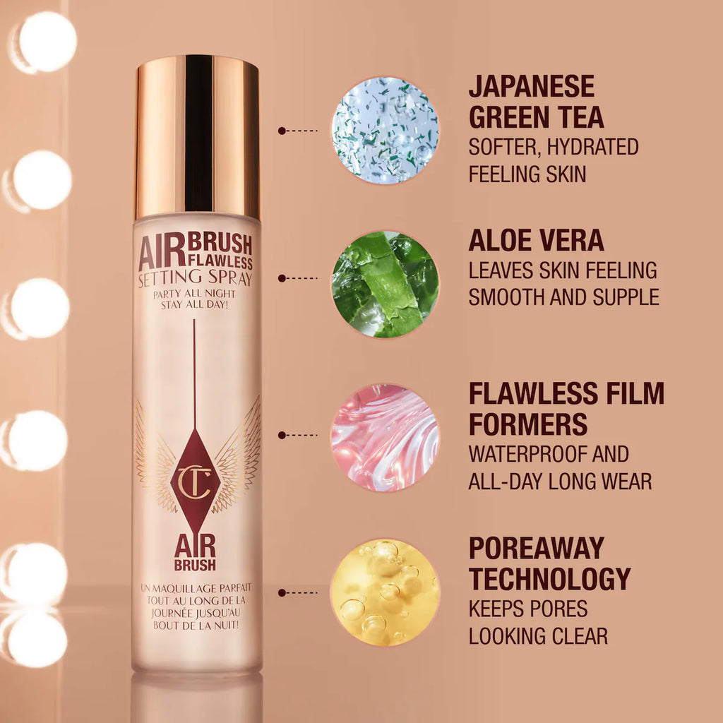 Charlotte Tilbury Mini Airbrush Flawless Setting Spray Duo Gift