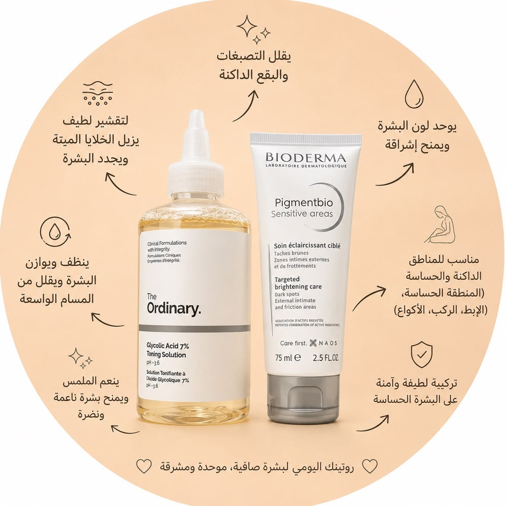 Pearl glow kit (bioderma pigmentbio+ Glycolic Acid 7%)