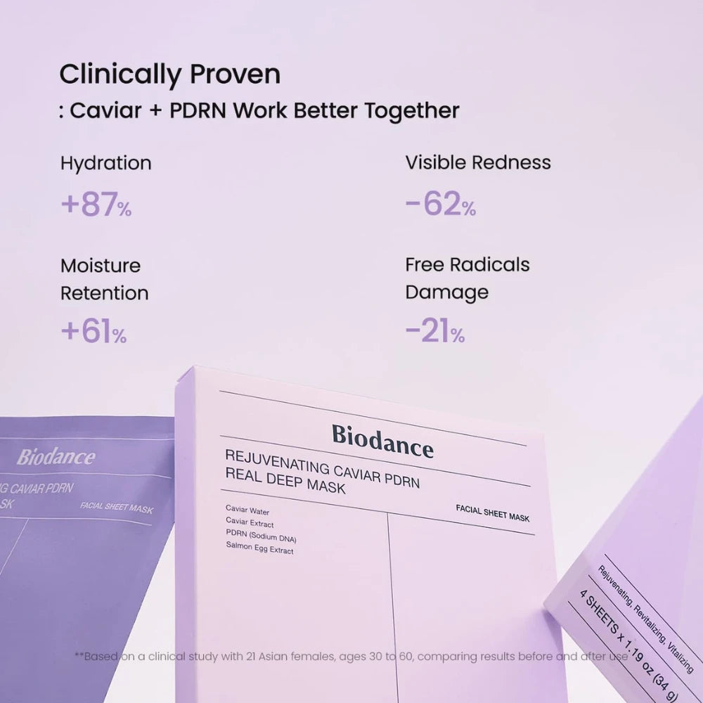 Biodance - Rejuvinating Caviar PDRN Real Deep Mask (1 piece)