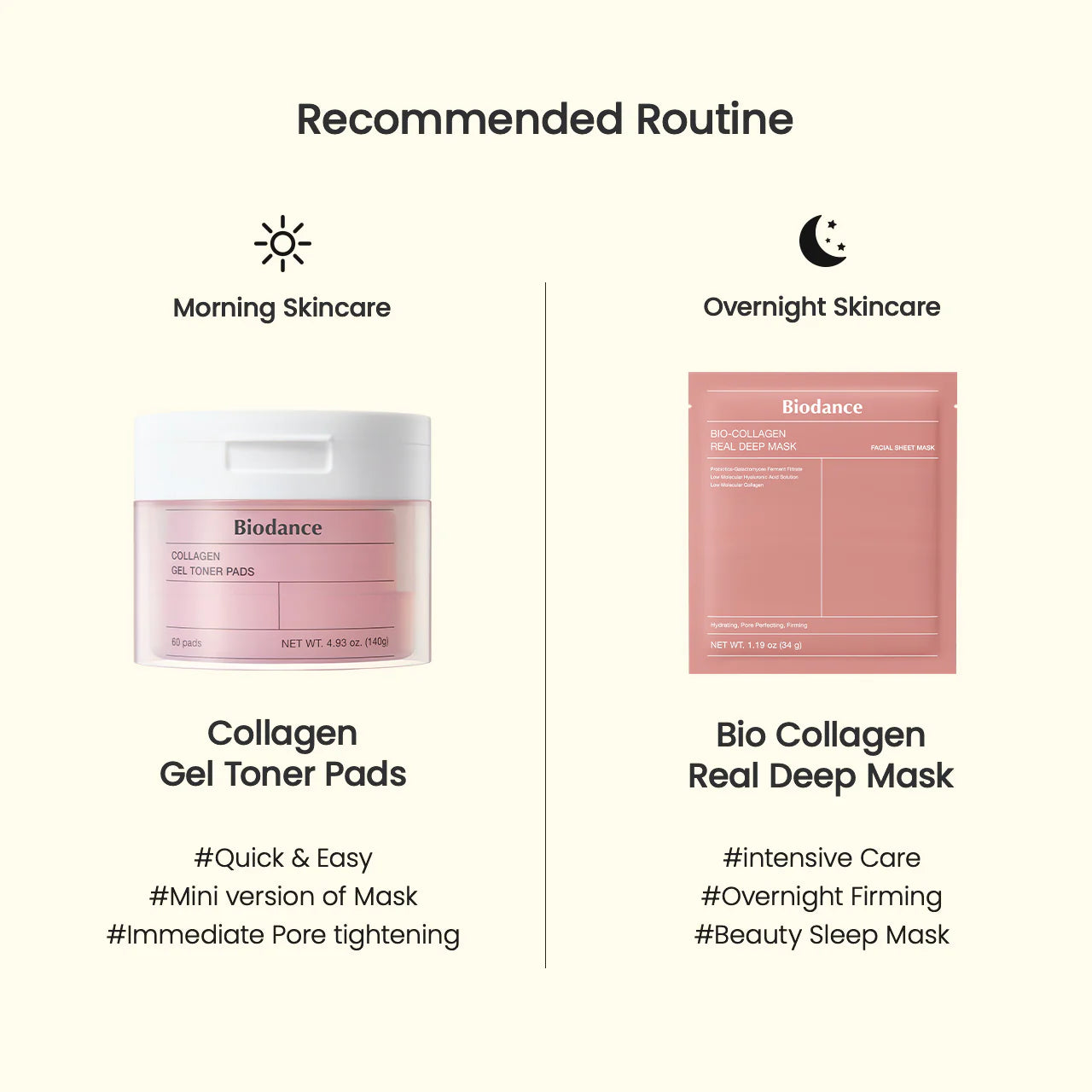 Biodance Collagen Gel Toner Pads (60 pads)