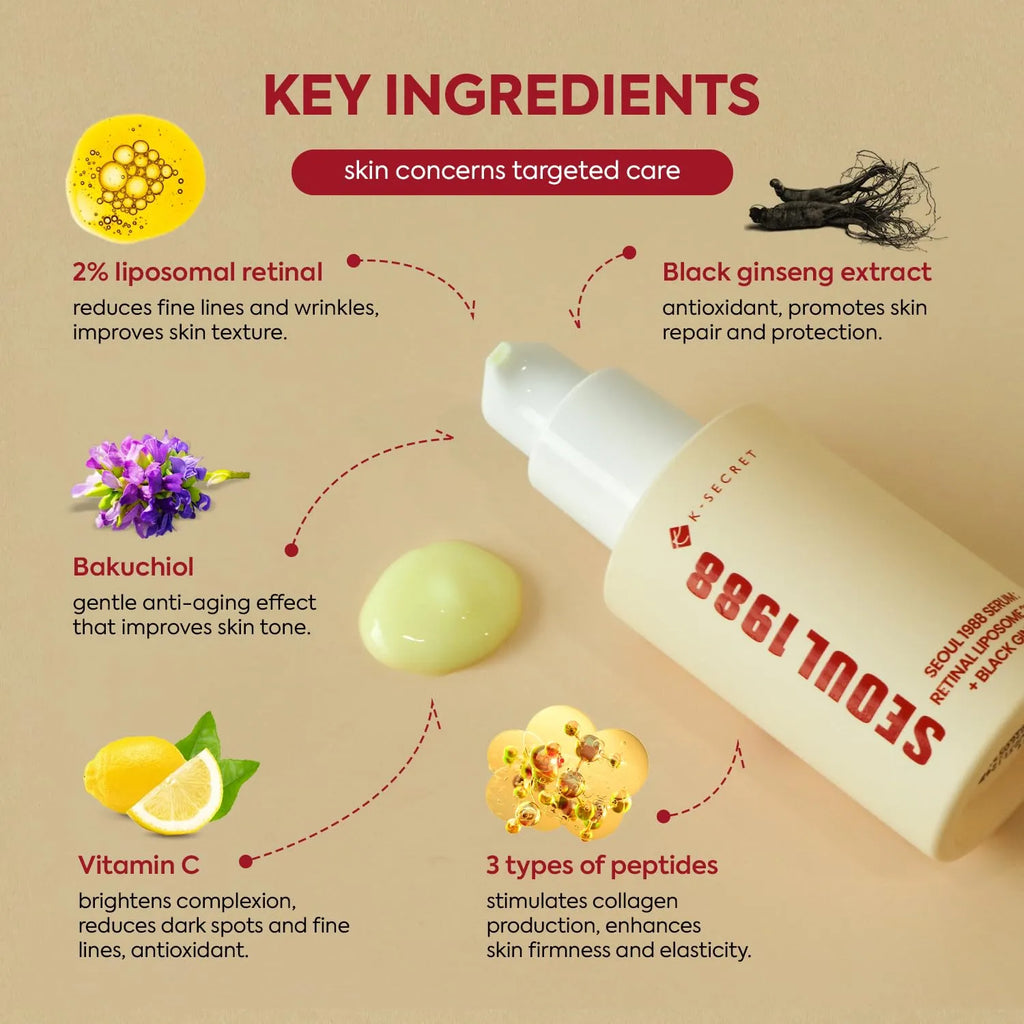 SEOUL 1988 SERUM : RETINAL LIPOSOME 2% + BLACK GINSENGريتنال للوجه من شركة سيكرت كي